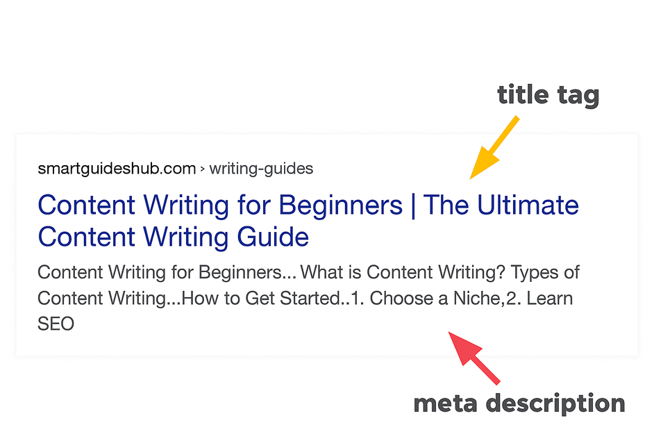 how to write meta descriptions for seo